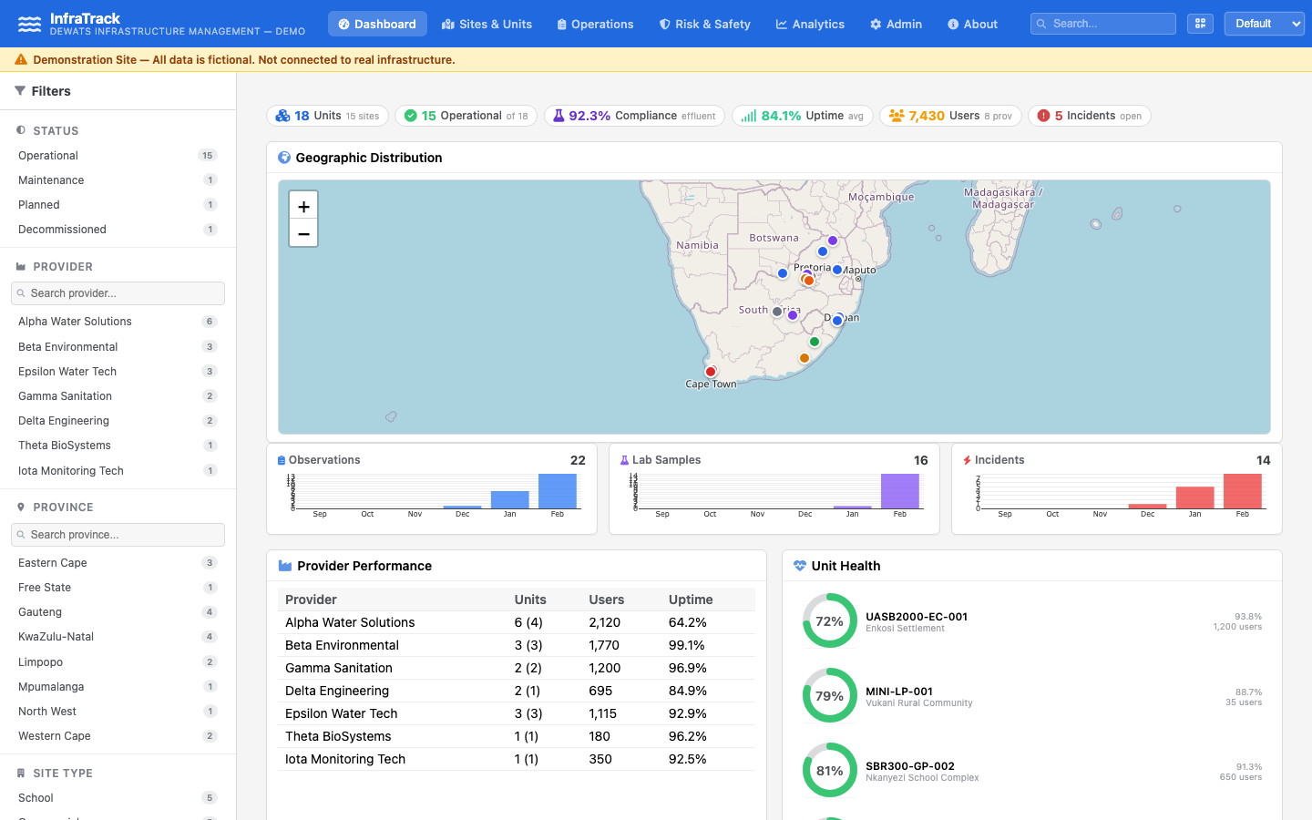 InfraTrack platform