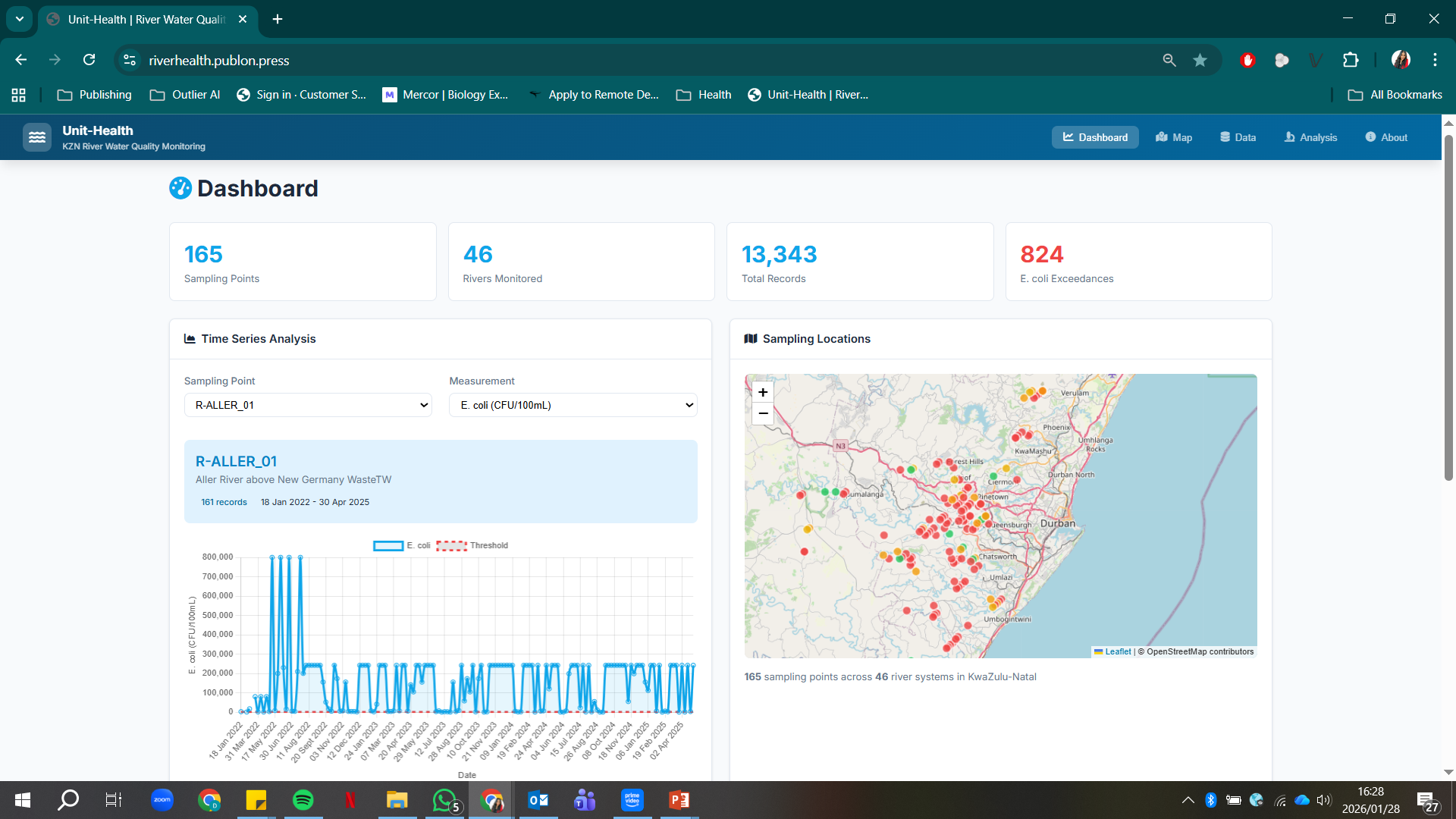 A unit health dashboard showing per-node status and trend